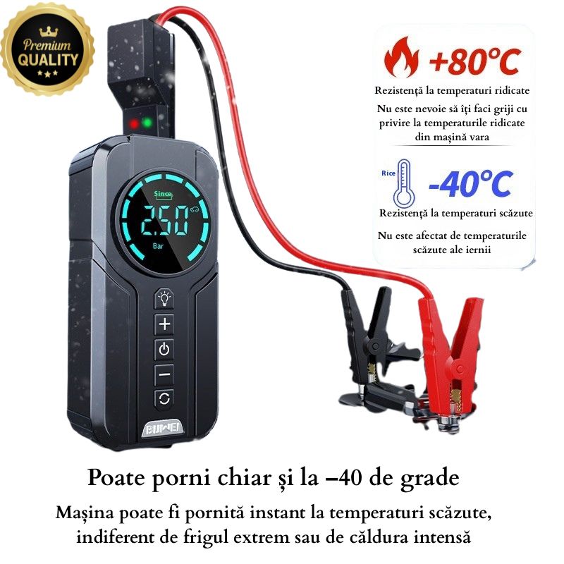 Compresor de Aer Portabil Multifuncțional - trendyo.ro