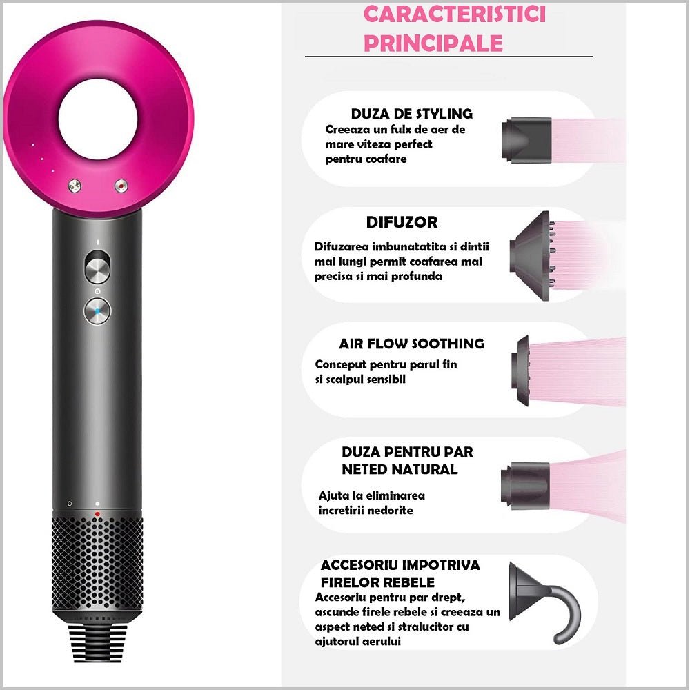 Uscator de Par cu 5 accesorii Selani Profesional, 4 Trepte de Temperatura - trendyo.ro