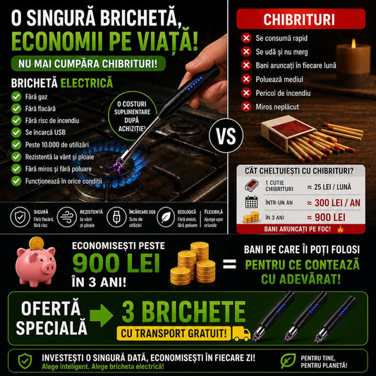 FireVolt Brichetă Electrică USB Outdoor Compactă