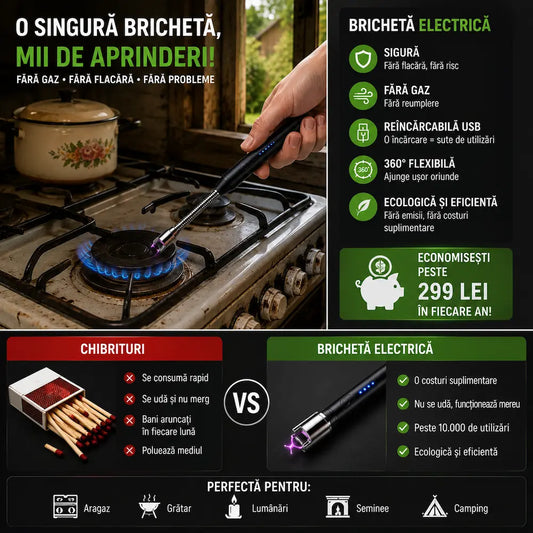 FireVolt Brichetă Electrică USB Outdoor Compactă