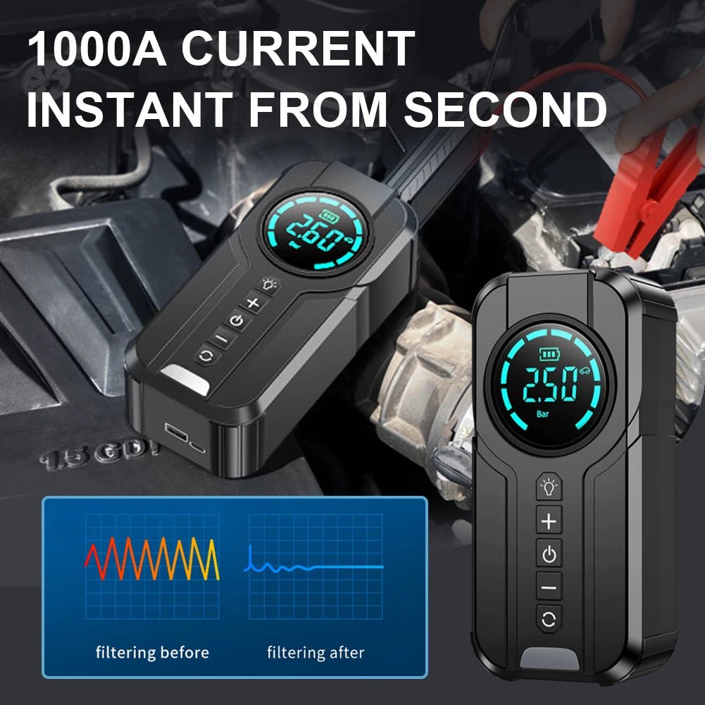 Compresor de Aer Portabil Multifuncțional - trendyo.ro