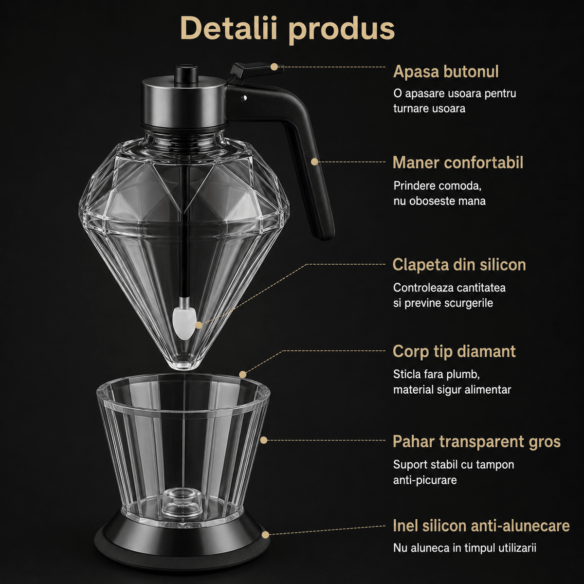 Dozator Universal Diamant Elegant Sticlă - trendyo.ro