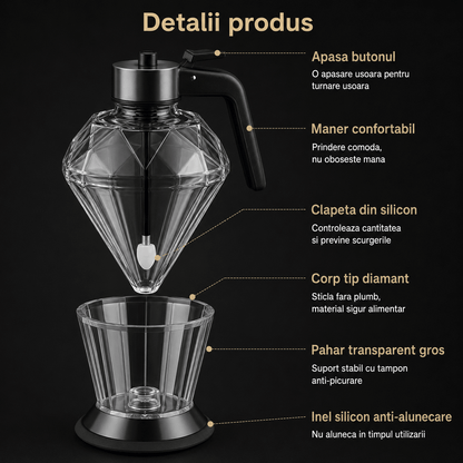 Dozator Universal Diamant Elegant Sticlă - trendyo.ro