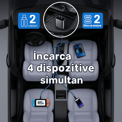 Încărcător Auto Magic 4 in 1 cu Lumină - trendyo.ro