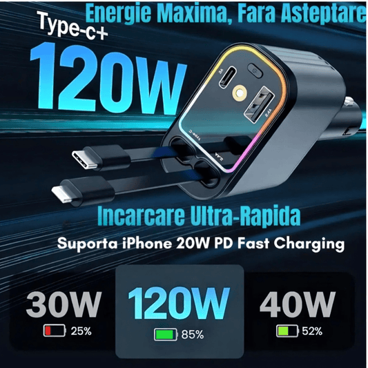 Încărcător Auto Magic 4 in 1 cu Lumină - trendyo.ro