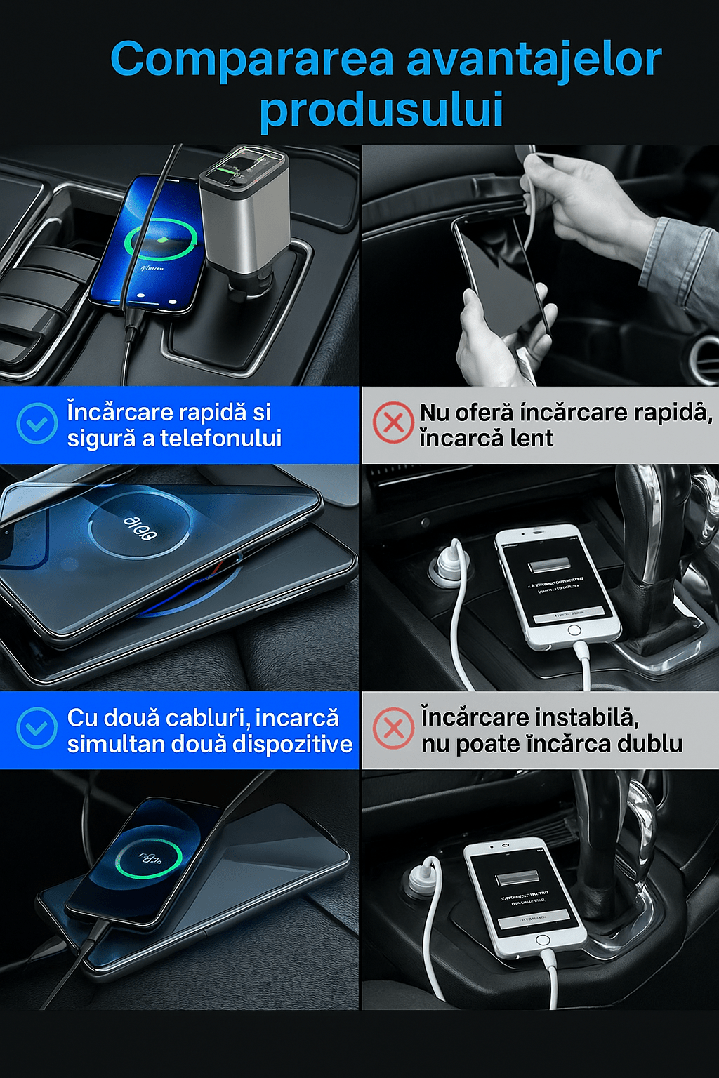 Încărcător Auto Magic 4 in 1 cu Lumină - trendyo.ro