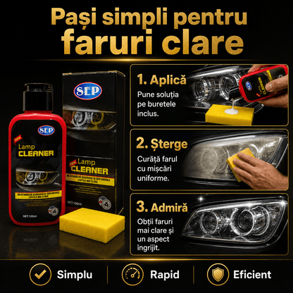 Kit Restaurare Faruri Auto - trendyo.ro