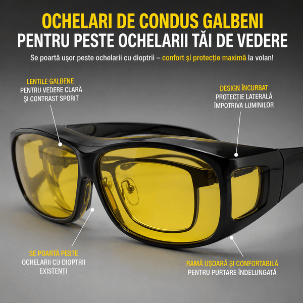 Ochelari Auto Anti - Orbire - trendyo.ro