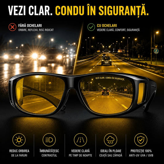 Ochelari Auto Anti - Orbire - trendyo.ro