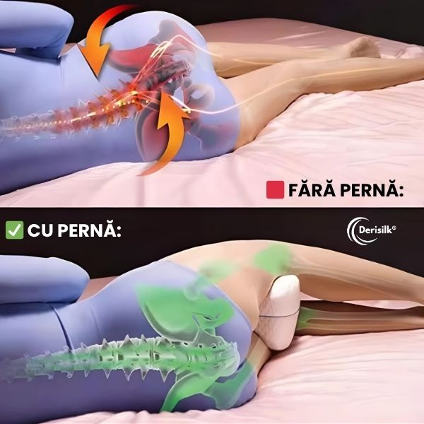 Pernă Ortopedica specială pentru dormit pe lateral | ORTHOPILLOW - trendyo.ro