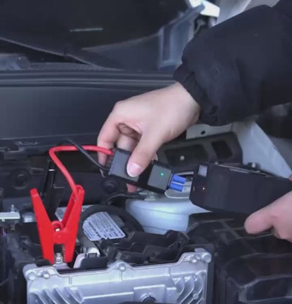 🚗 Kit de Urgență Auto 4 în 1 Starter Auto  si Compresor  de aer
